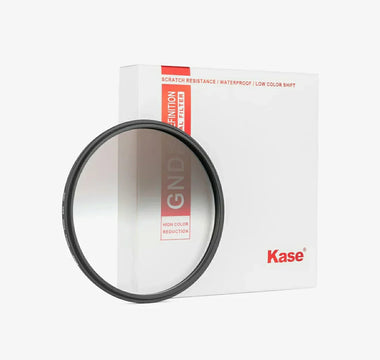 7 Types of Filters Every Professional Photographer Needs in 2026